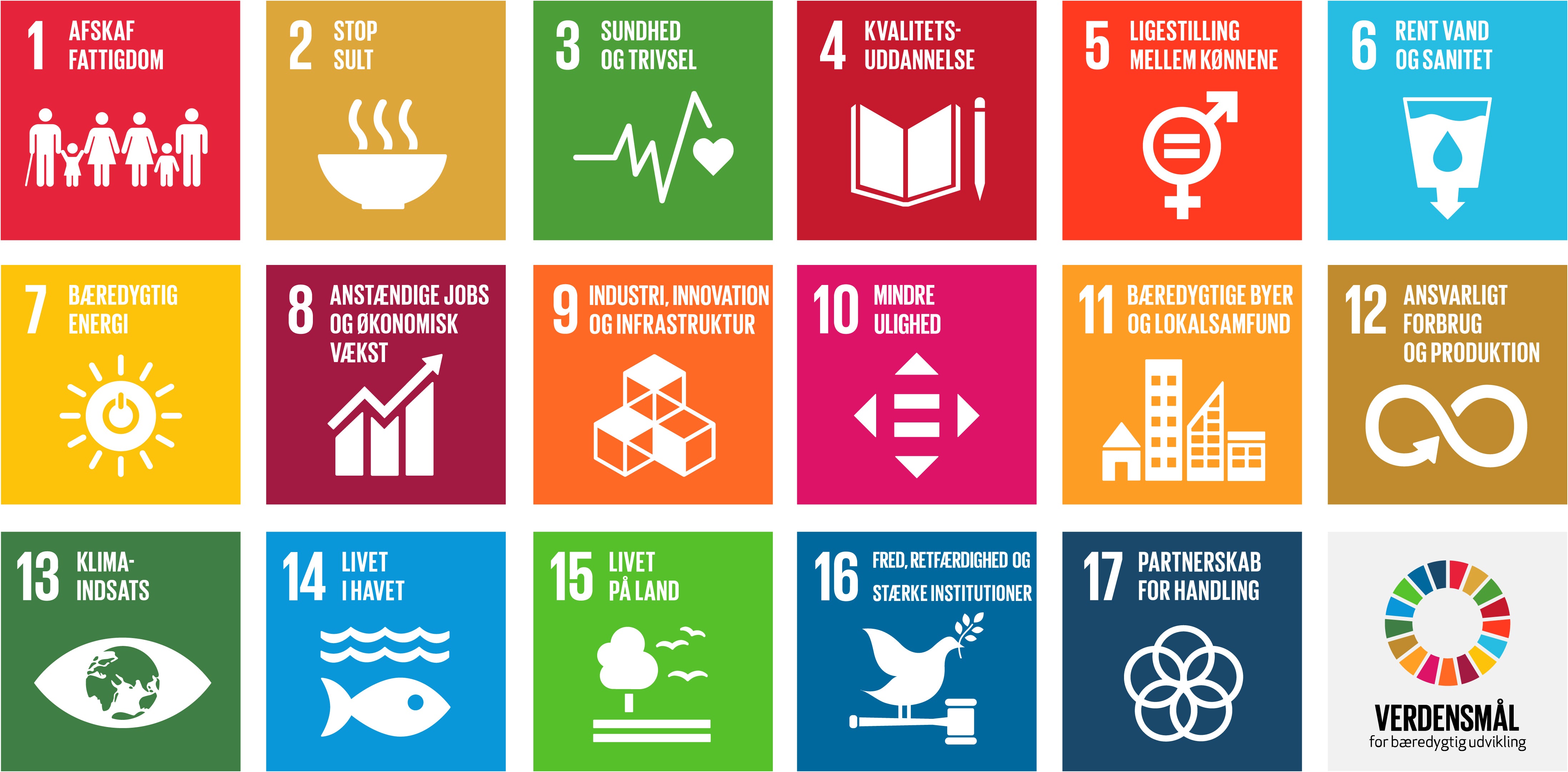 17 FN-verdensmål for bæredygtig udvikling