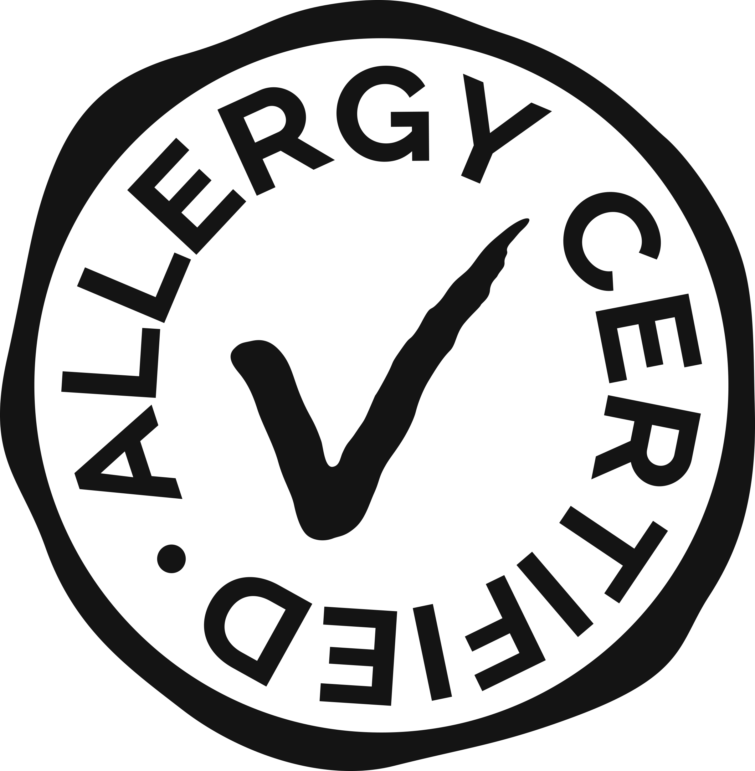 Allergycertified