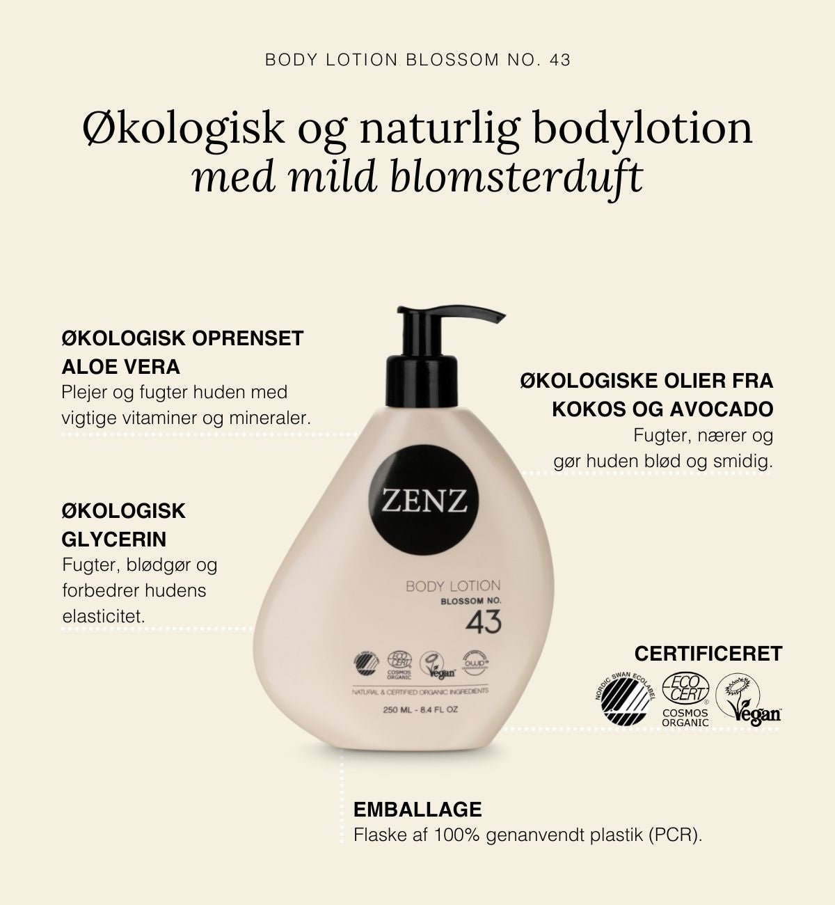 Body Lotion Blossom no. 43 (250 ml) - ZENZ Organic Products (DK)