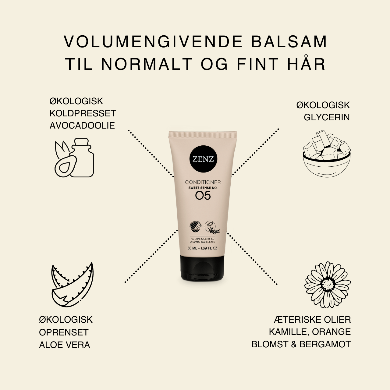 Conditioner Sweet Sense no. 05 (50 ml) - ZENZ Organic Products (DK)