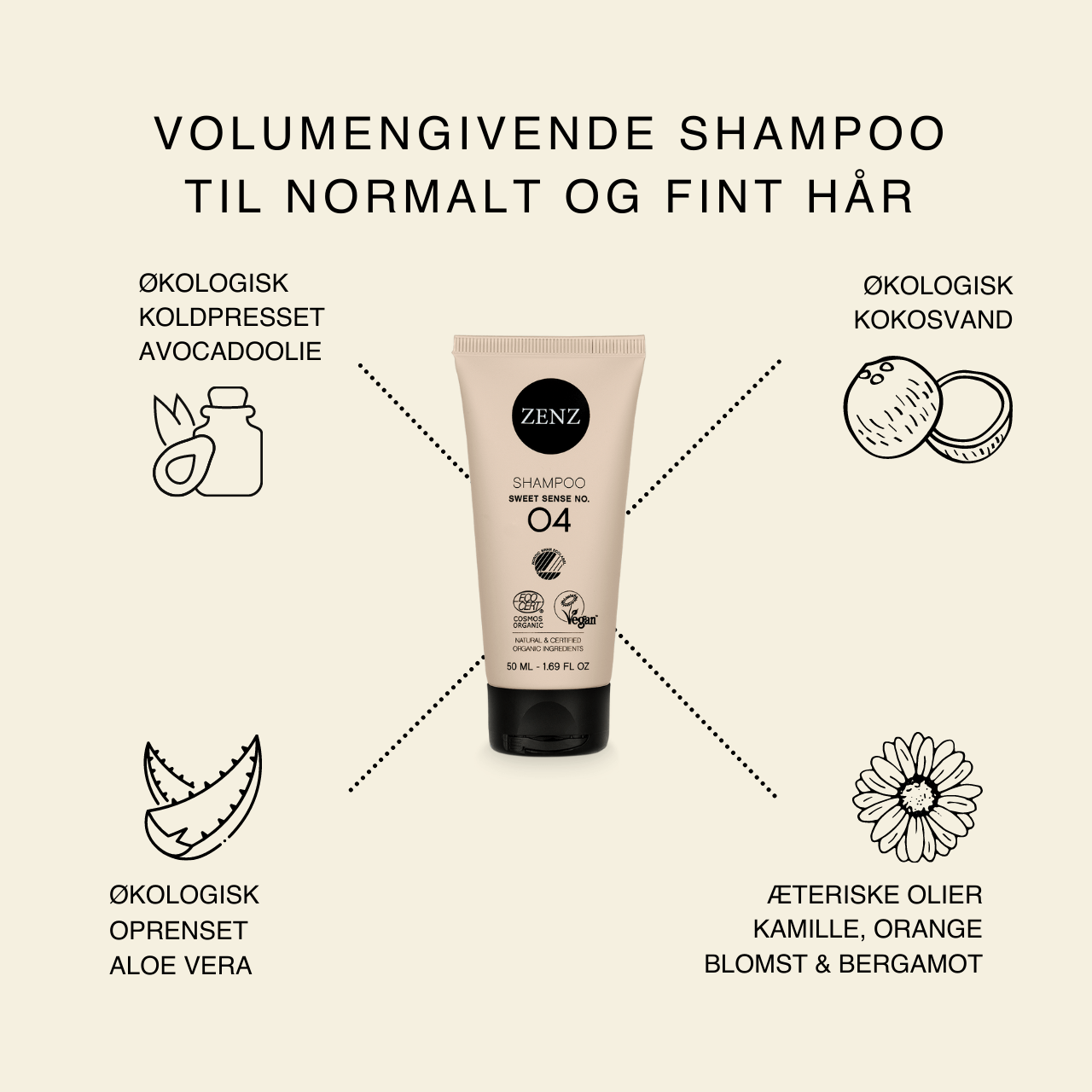 Shampoo Sweet Sense no. 04 (50 ml) - ZENZ Organic Products (DK)
